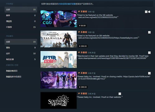 玩家集體行動 抵制LGBTQ組織過度干預，捍衛游戲審美自主權