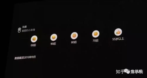 張小龍談互聯(lián)網(wǎng)產(chǎn)品研發(fā)之道 以微信為例的實踐與思考