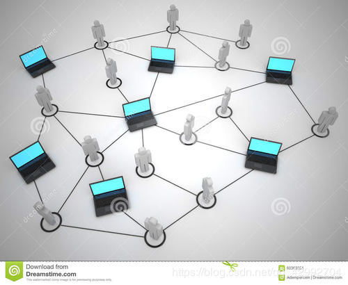 從阿帕網(wǎng)到云原生 計(jì)算機(jī)網(wǎng)絡(luò)的發(fā)展與網(wǎng)絡(luò)開(kāi)發(fā)演進(jìn)