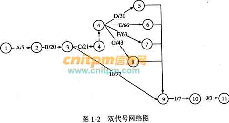 數(shù)字化轉(zhuǎn)型 從手工處理到網(wǎng)絡(luò)開(kāi)發(fā)，A公司紙產(chǎn)品業(yè)務(wù)的跨越式發(fā)展