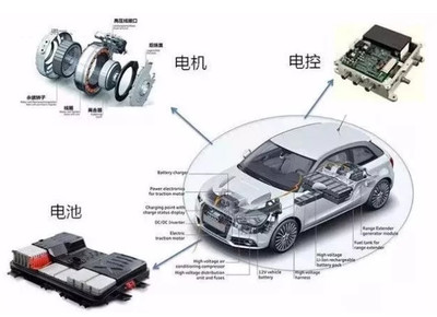 電動汽車安全事故頻發，年檢制度是否是一劑良藥？