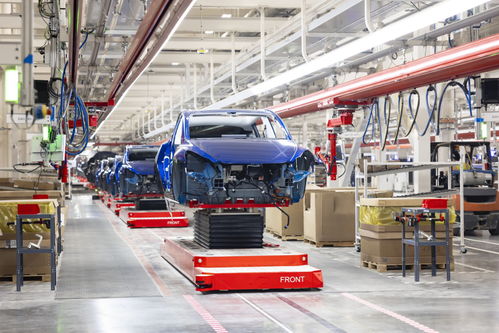 中國市場再度發力，為特斯拉電動汽車注入強勁動能